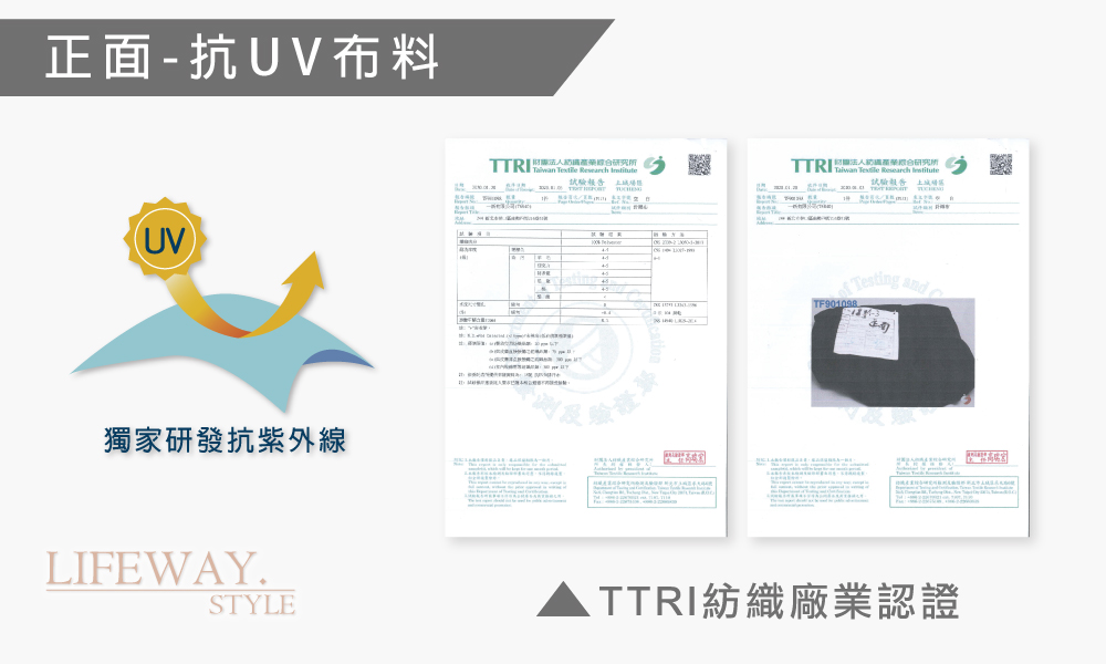 台灣創意家-抗UV涼感口罩-布料證明