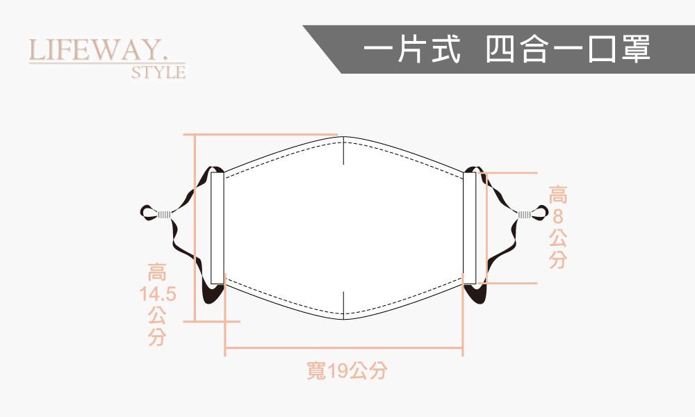 台灣創意家-抗UV涼感口罩-四合一可放濾材或口罩-規格