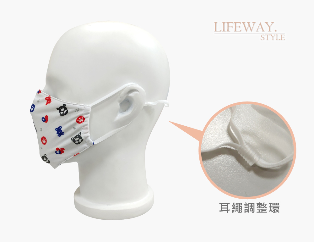 台灣創意家-抗UV涼感口罩-四合一可放濾材或口罩- Taiwan花布大人款側面