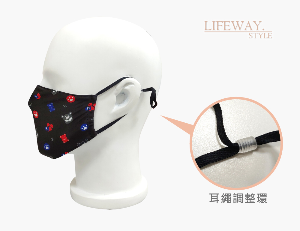 台灣創意家-抗UV涼感口罩-四合一可放濾材或口罩- Taiwan花布大人款側面